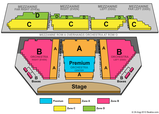 Winter Garden Theatre - New York Seating Chart